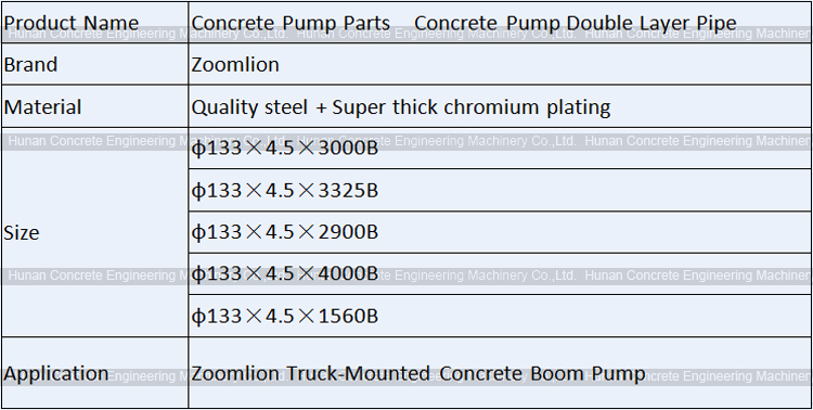 Double Layer Pipe DN133x4.5x3000B