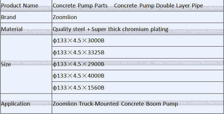 Double Layer Pipe DN133x4.5x4000B