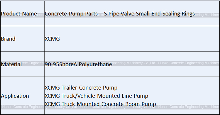 XCMG Seal Kits for Upper Housing