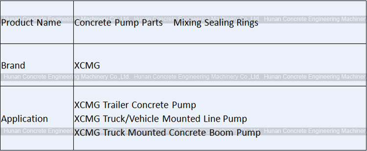 XCMG Seal Kits for Mixing Part