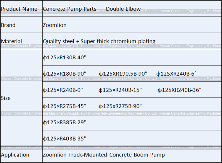 Concrete Pump Twin Wall Bend Pipe