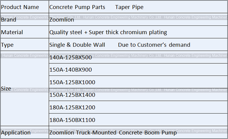 Concrete Pump Reducer Pipe Double Layers