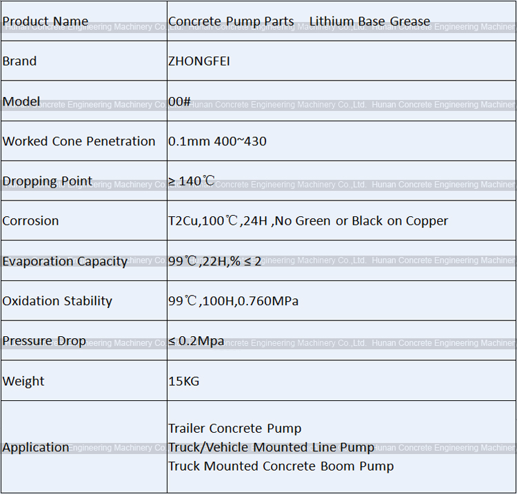 Lithium Base Grease