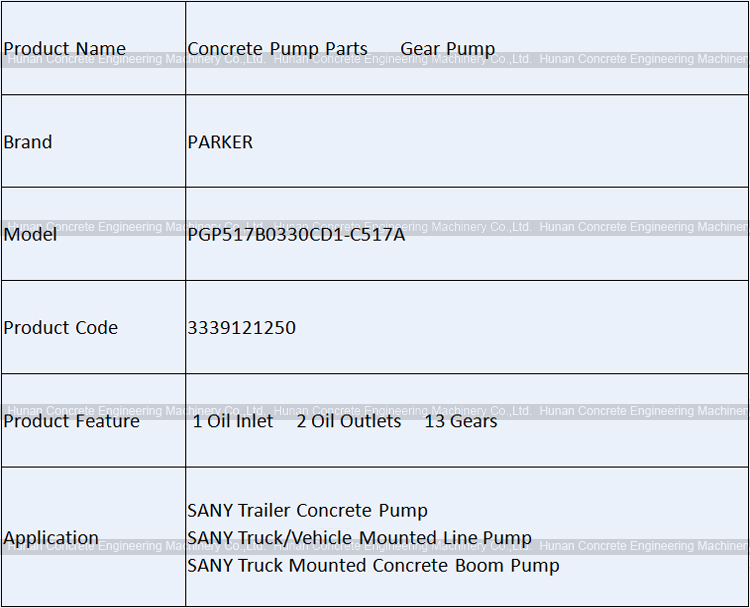 Concrete Pump Parts PARKER Gear Pump