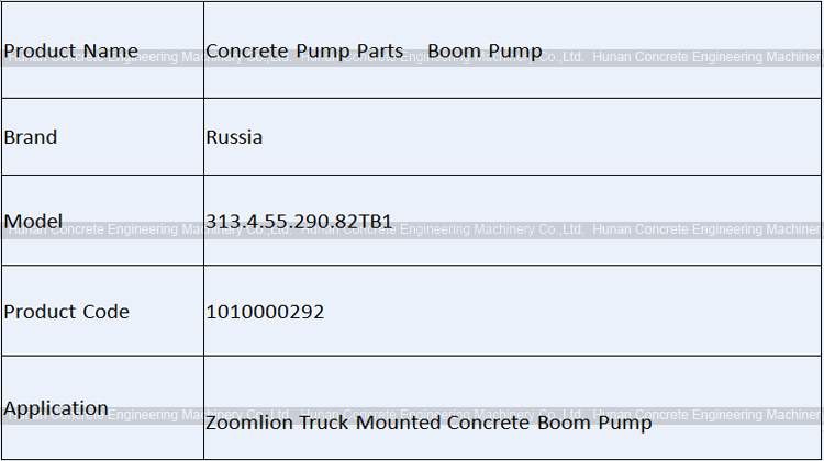 Russia Boom Pump