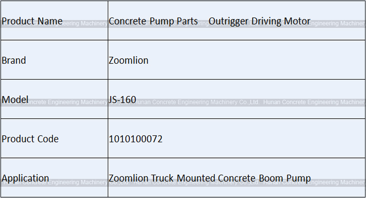 Zoomlion Outrigger Driving Motor/Drive Motor JS-160