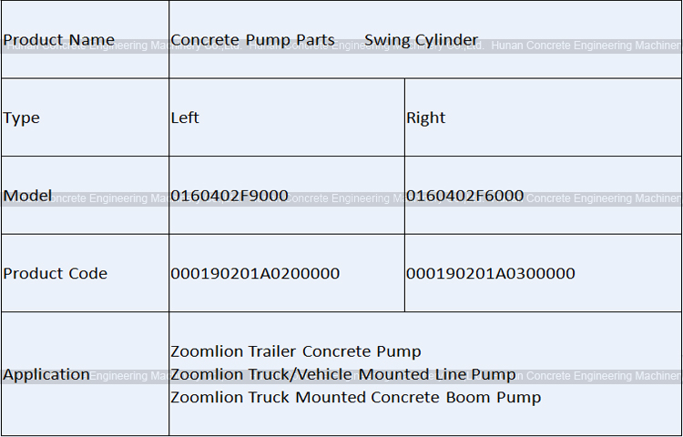 Zoomlion Concrete Pump Plunger Cylinder Swinging Cylinder