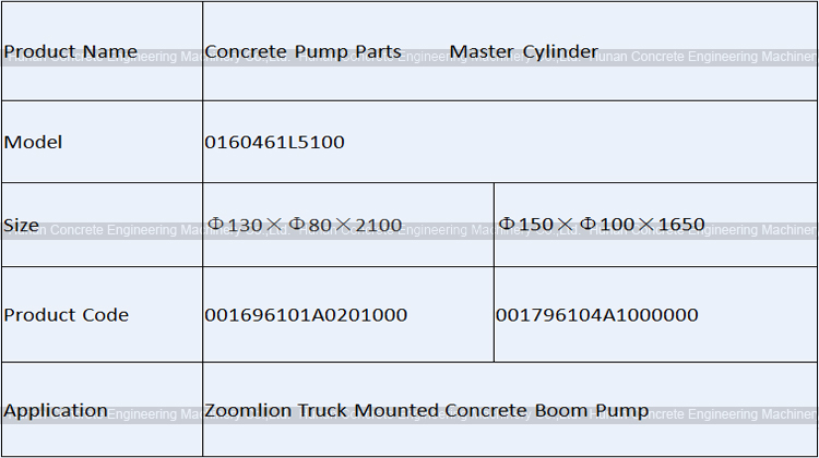 Zoomlion Concrete Pump Hydraulic Cylinder Master Cylinder