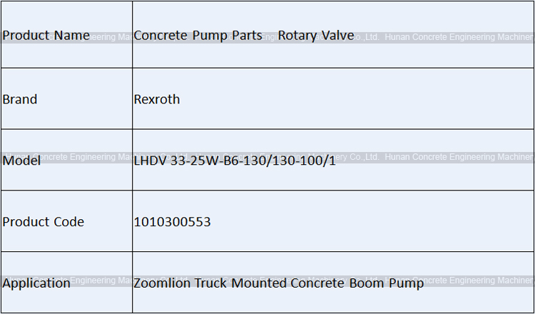 Rexroth Rotary Cushion Valve LHDV 33-25W-B6-130/130-100/1