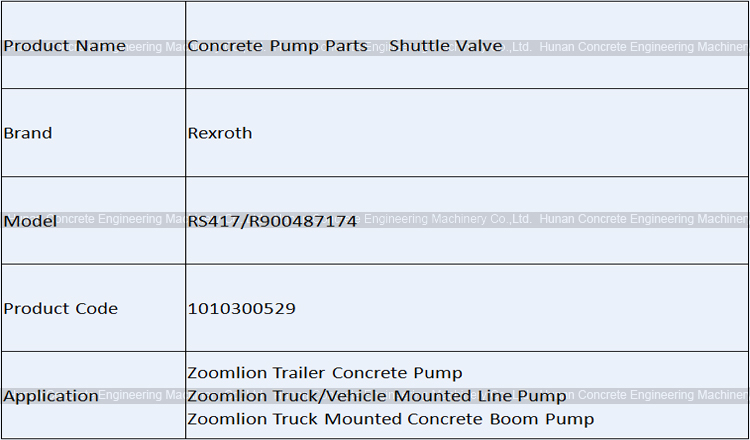 Rexroth Shuttle Valve RS417/R900487174