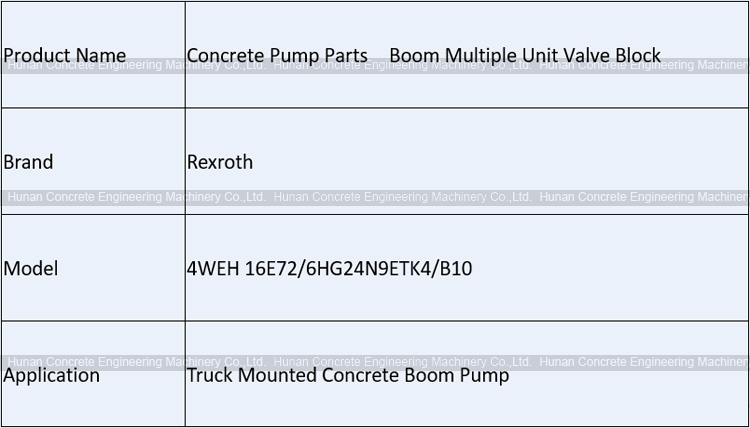 Rexroth 4WEH 16E72/6HG24N9ETK4/B10 Electro-Hydraulic Directional Valve