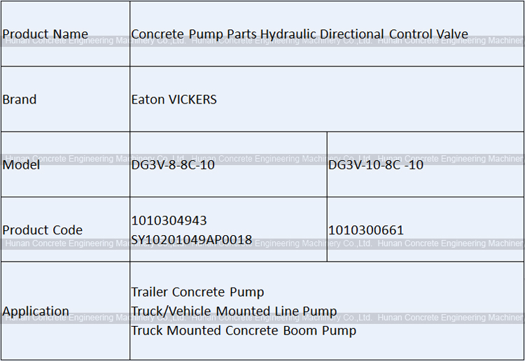 Eaton VICKERS DG3V-8-8C-10 Big Hydraulic Directional Control Valve