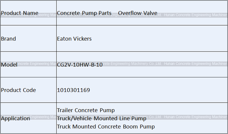 Eaton Vickers Overflow Valve/Relief Valve CG2V-10HW-B-10