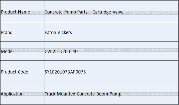 Eaton Vickers Cartridge Valve CVI-25-D20-L-40