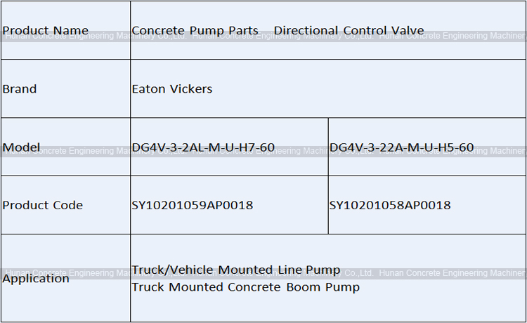 Eaton Vickers DG4V-3-2AL-M-U-H7-60 Solenoid Directional Valve