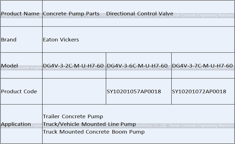 Eaton Vickers DG4V-3-2C-M-U-H7-60 Solenoid Directional Valve