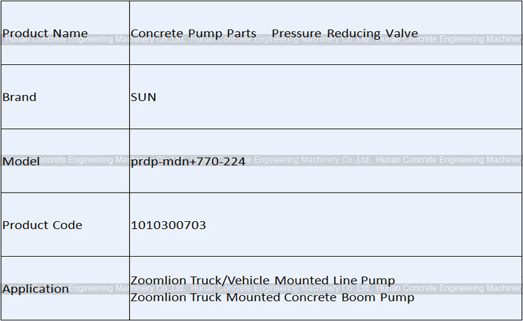 SUN prdp-mdn 770-224 Solenoid Proportional Pressure Reducing Valve