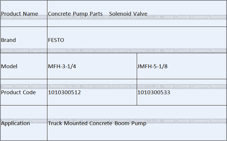 FESTO Solenoid Valve Magnetventil MFH-3-1/4