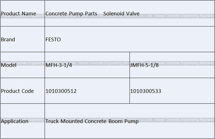 Solenoid Valve FESTO JMFH-5-1/8