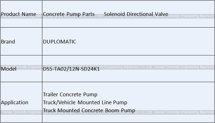 DUPLOMATIC Solenoid Directional Valve DS5-TA02/12N-SD24K1