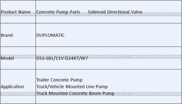 DUPLOMATIC Solenoid Directional Valve DS3-SB1/11V-D24K7/W7