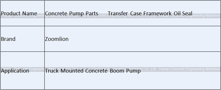 Zoomlion Concrete Pump Parts PTO Case Framework Oil Seal 120.100.20