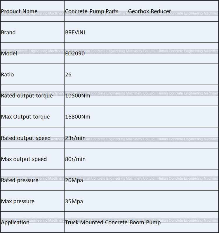 Concrete Pump Parts BREVINI ED2090 Gearbox Reducer 