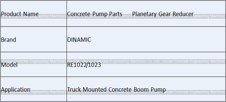 DINAMICOIL Planetary Gear Reducer RE1022/1023