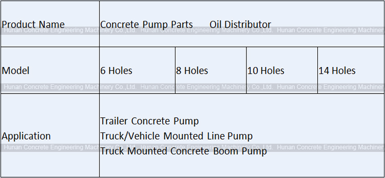 Concrete Pump Parts Oil Separator/ Oil Distributor/Grease Separator 8 Holes