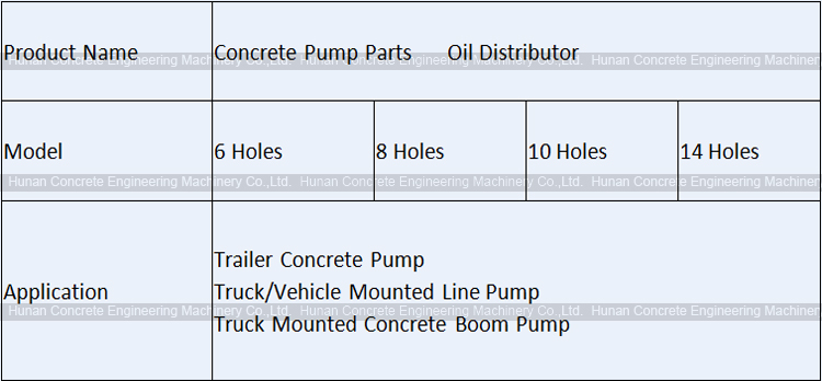 Concrete Pump Parts Oil Separator/ Oil Distributor/Grease Separator 14 Holes