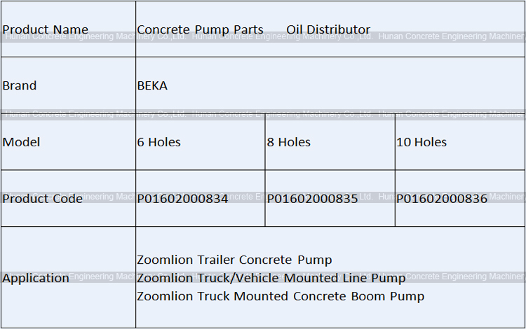 Concrete Pump Parts Original BEKA Oil Separator/ Oil Distributor 6 Holes /Grease Separator