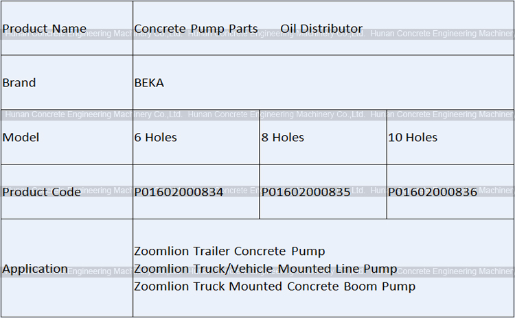 Original BEKA Oil Separator/ Oil Distributor/Grease Separator 10 Holes