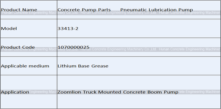 Concrete Pump Machine Parts Bijur Delimon Lithium Grease Pneumatic Lubrication Pump 33413-2