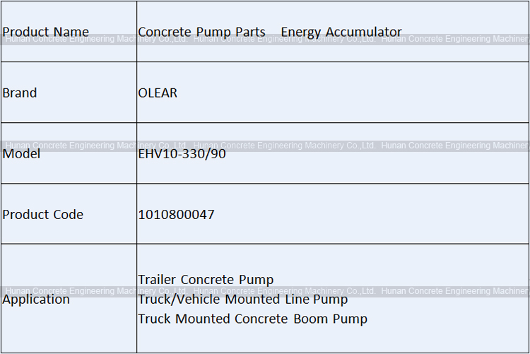 Concrete Pump Parts OLEAR Energy Accumulator EHV10-330/90