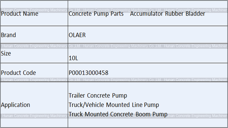 Concrete Pump Parts OLAER 10L Accumulator Rubber Bladder