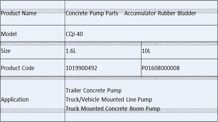 Accumulator Rubber Bladder CQJ-40 for Putzmeister Sany Zoomlion Concrete Pump