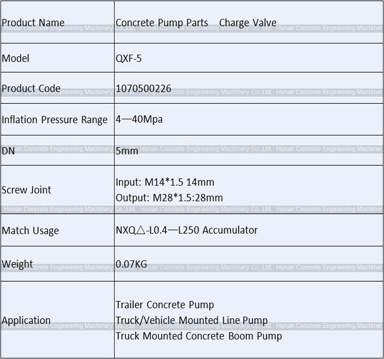 Concrete Pump Charge Valve Inflation Valve Air inlet Valve Charging Valve QXF-5