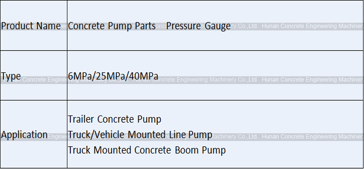 Concrete Pump Pressure Gauge Pressure Meter