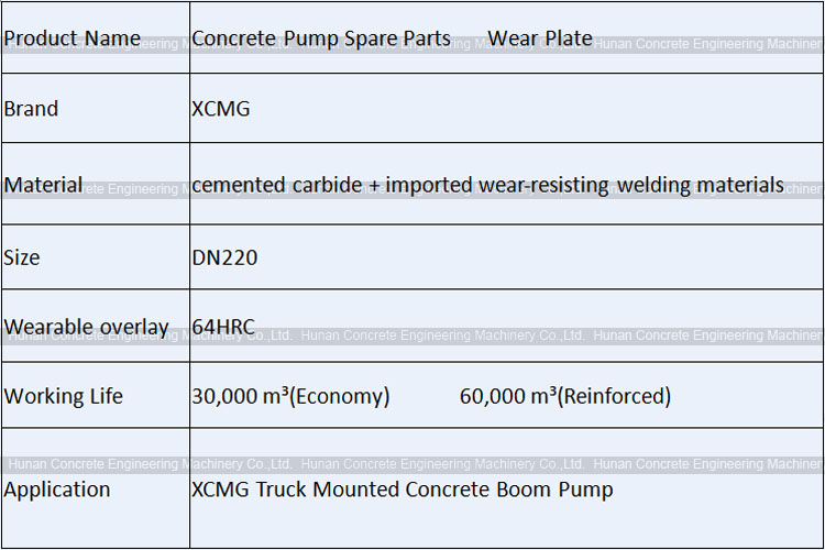 XCMG Spectacle Wear Plate Wear Ring (Carbide Version) DN200 DN230 DN260