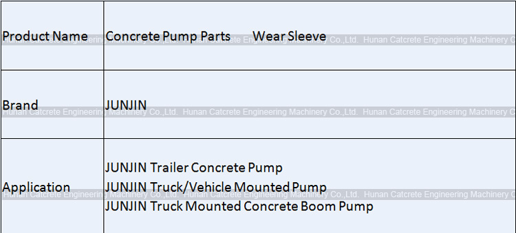 JUNJIN Concrete Pump Parts Wear Sleeve