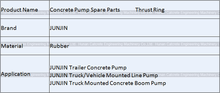 JUNJIN Concrete Pump Seal Thrust Ring