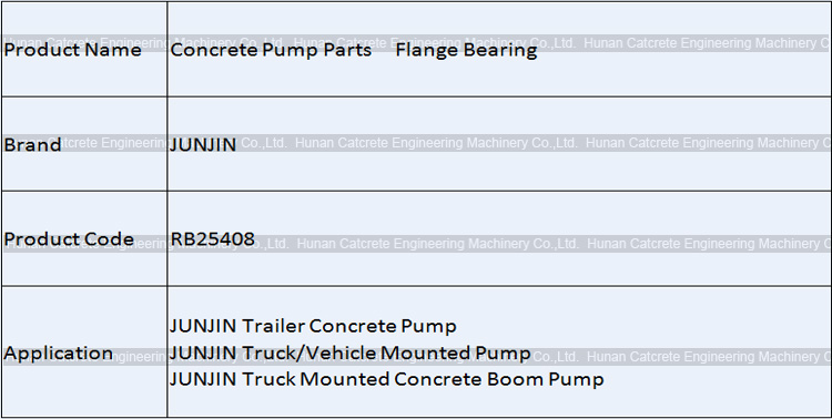 JUNJIN Concrete Pump Flange Bearing RB25408