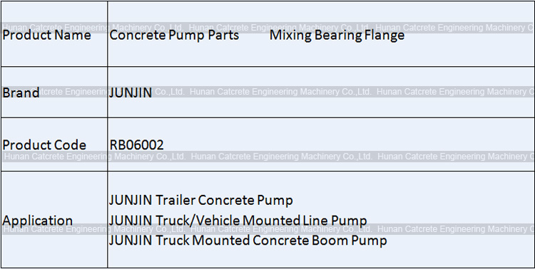 JUNJIN Concrete Pump Bearing Flange RB06002