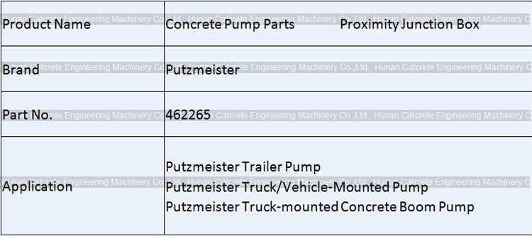 Putzmeister Concrete Pump Proximity Junction Box 4 Way CYL 1