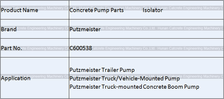 Putzmeister Concrete Pump Isolator C600538