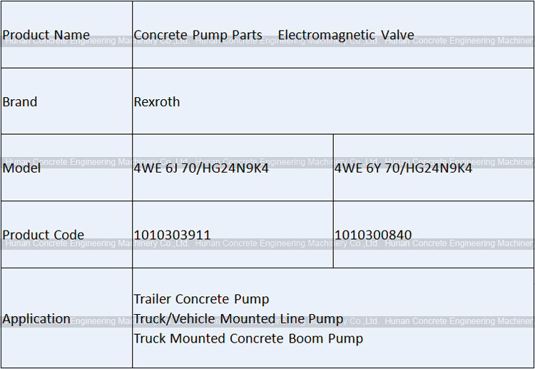 Rexroth 4WE6J70/HG24N9K4 Solenoid Directional Control Valve