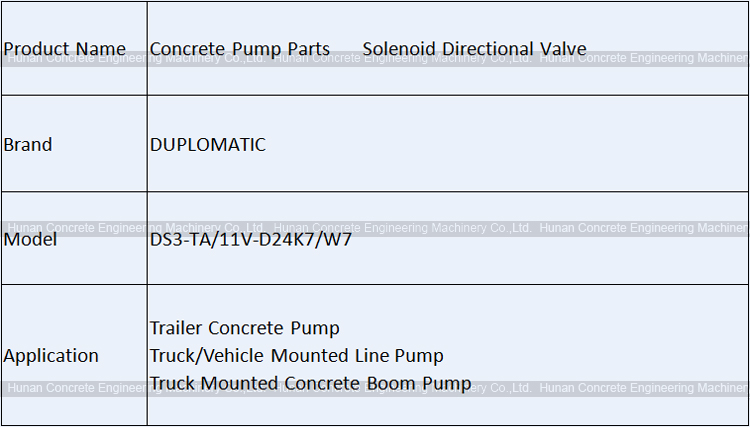 DUPLOMATIC DS3-TA/11V-D24K7/W7 Solenoid Directional Control Valve