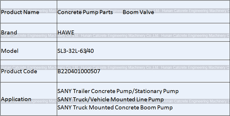 SANY Concrete Pump Parts 3rd Boom Valve B220401000507 HAWE SL3-32L-63/40