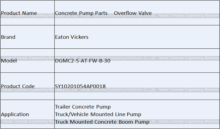 SANY SY10201054AP0018 Eaton Vickers DGMC2-5-AT-FW-B-30 Relief Valve