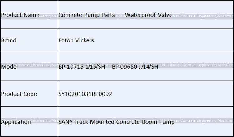 SANY SY10201031BP0092 Eaton Vickers BP-10715 1/15/SH BP-09650 J/14/SH Waterproof Valve